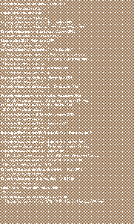 Caixa de texto: Exposi��o Nacional de Sintra - Julho 2009 - 1� Muito Bom classe cachorrosEspecializada da APACSB - 1� Muito Bom classe cachorrosExposi��o Internacional de Sintra - Julho 2009- 1� Muito Bom classe cachorros  - Melhor cachorro da ra�aExposi��o Internacional do Estoril - Agosto 2009- 1� Muito Bom - Melhor cachorro da ra�a Monogr�fica 2009 - Setembro 2009- 2� Muito Bom classe cachorros Exposi��o Nacional de Aveiro - Setembro 2009- 1� Muito Bom classe cachorros - Melhor cachorro da ra�aExposi��o Nacional de Arcos de Valdevez - Outubro 20091� Muito Bom classe cachorrosExposi��o Nacional de Beja  - Outubro 2009- 1� Excelente classe juniores - BOSExposi��o Nacional de Braga - Novembro 2009- 2� Excelente classe junioresExposi��o Nacional de Santar�m - Novembro 2009- 2� Excelente classe junioresExposi��o Internacional da Batalha - Dezembro 2009- 1� Excelente classe juniores - BIS Jovem Promessa F�meas Exposi��o Nacional da Exponor - Janeiro 2010- 2� Excelente classe juniores  Exposi��o Internacional do Norte - Janeiro 2010 -1� Excelente classe juniores Exposi��o Nacional de Fafe - Fevereiro 2010- 1� Excelente classe juniores - BOSExposi��o Nacional de Vila Franca de Xira  - Fevereiro 2010 - 1� Excelente classe junioresExposi��o Nacional das Caldas da Rainha - Mar�o 2010 - 1� Excelente classe juniores - BIS Jovem Promessa F�meas Exposi��o Nacional da Moita&nbsp; - Mar�o 2010- 1� Excelente  classe juniores - BOS&nbsp;- BIS Jovem Promessa F�meas &nbsp;Exposi��o Internacional da Costa Azul - Mar�o  20101� Excelente classe juniores&nbsp; - BOBExposi��o Nacional de Viana do Castelo &nbsp; - Abril 2010- 1� Excelente classe junioresExposi��o Internacional de Penafiel - Abril 2010- 1� Excelente classe junioresWUSB 2010 - Ribeauvill�  - Maio 2010- 2� ExcelenteExposi��o Nacional de Lamego - Junho 2010- 1� Excelente classe juniores - BOB - 3� Final Jovem Promessa F�meas 